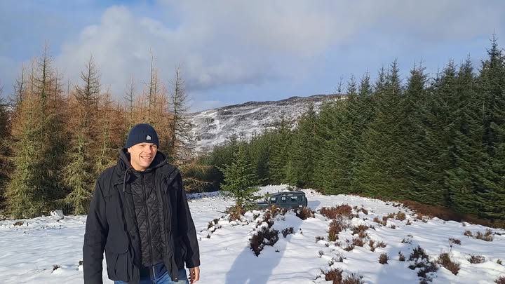 It’s 2026 and January flew in!